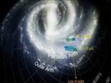 حل اسرار کیهانی با کمک نقشه ۳ بعدی نیروی میدان مغناطیسی کهکشان راه شیری