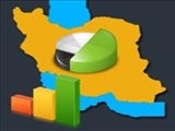 چشم انداز اقتصاد در سال ۹۵ 