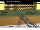 ساخت کوچکترین ترانزیستور جهان با نانولوله کربنی