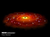 رصد سیاهچاله ای که از آن پلاسما خارج می شود