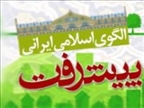 طراحي نظام مديريت مبتني بر نتايجِ زمينه‌ساز الگوي اسلامي - ايراني پيشرفت