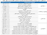 الحاقیه بیمه شخص ثالث را رایگان بگیرید 
