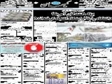 بزک کنندگان آمریکا دانشگاه را با آرایشگاه اشتباه گرفته‌اند! 