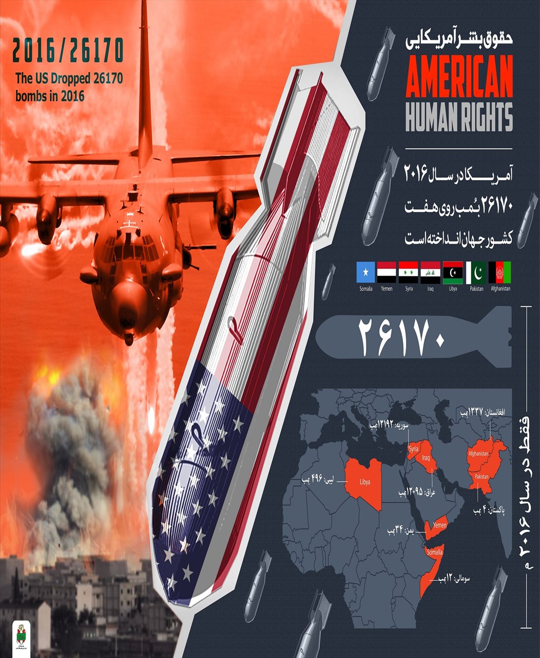 حقوق بی بشر آمریکایی