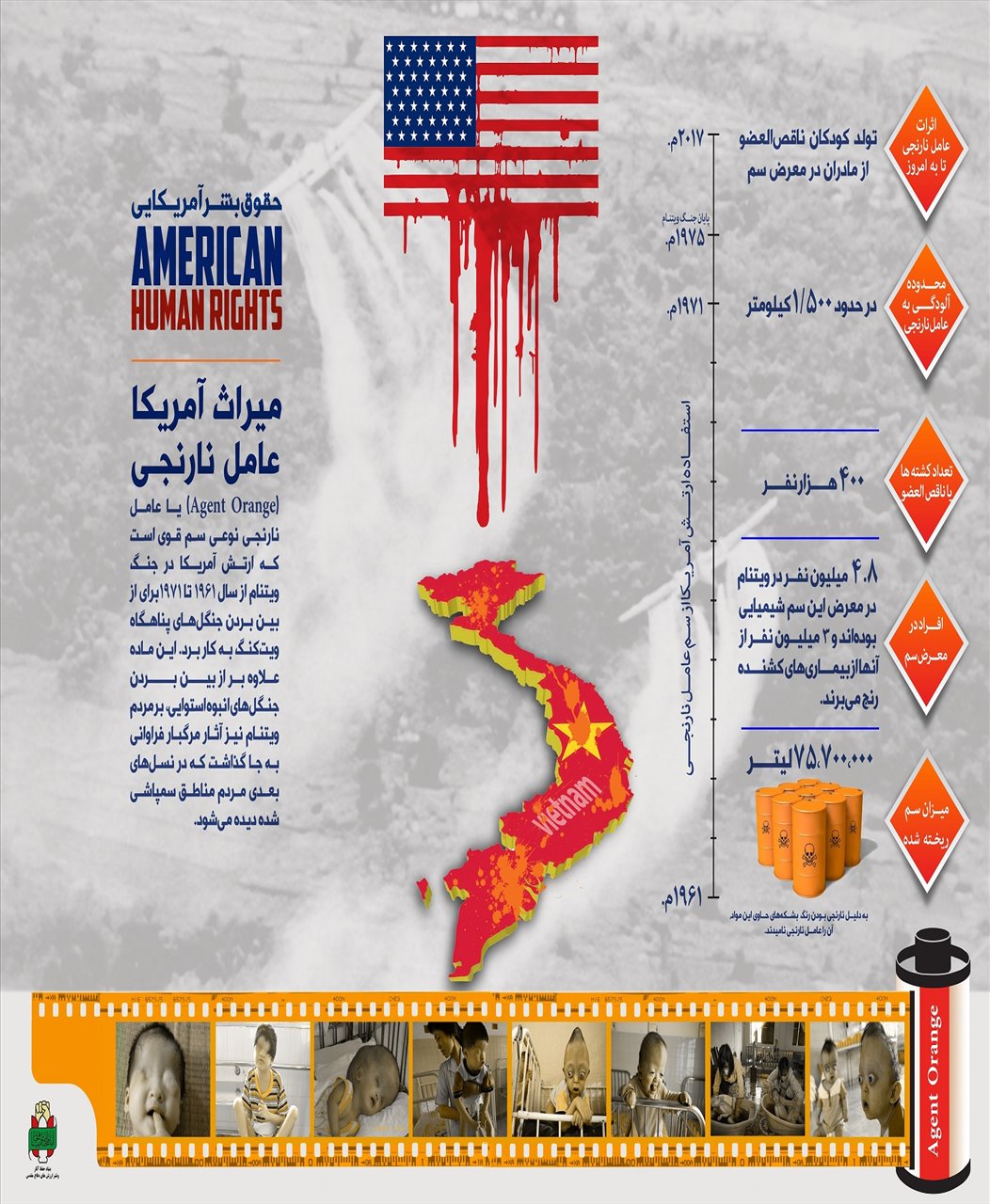 حقوق بی بشر آمریکایی
